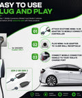 Nema 14-50 To Tesla Mobile Connector Adapter For Gen 2 And Gen 3 240 Volt 30 Amp EV Charging steps graphic with Tesla Model 3.