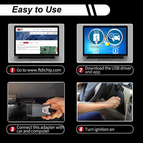 FORScan USB OBD2 Adapter For HS And MS CAN Auto Switch With Fast Data Transfer installation steps on laptop and car.