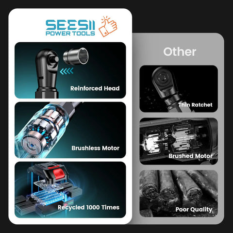 Comparison of Half Inch Cordless Electric Ratchet Wrench Pro Grade With 90 Nm Torque, highlighting reinforced head and brushless motor.
