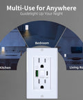 Smooth USB Outlet With LED Night Light showing connections, fast type A and C ports in a kitchen, bedroom, and living room setting.