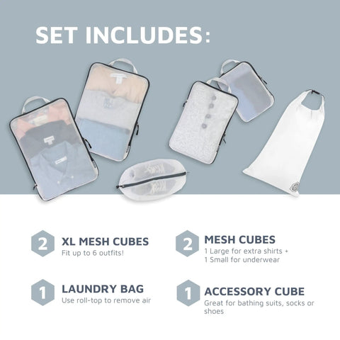 Large Compression Packing Cube Set With See Through Mesh For Travel Organizers including mesh and accessory bags displayed.