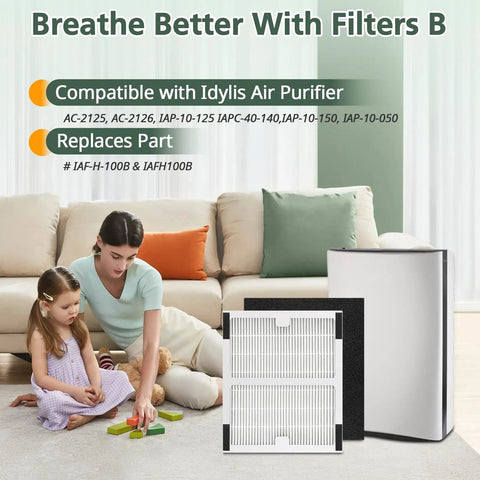 2 Pack Replacement HEPA Filters For AC-2125 AC-2126 IAF-H-100B IAP-10-125 IAP-10-150 Air Purifiers B Filter Type Compatible Cartridges
