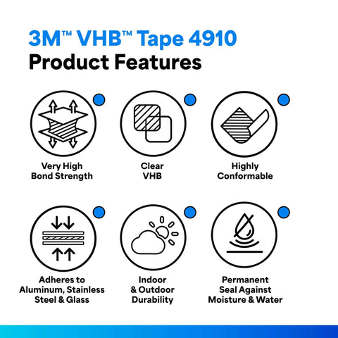 Infographic highlighting features of Heavy Duty Mounting Tape 4910 Clear 6 Inch By 5 Yards for aluminum seaming and sealing.