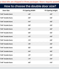 Size chart for double doors with options ranging from 24x84 to 42x96 inches displaying opening width and height requirements.