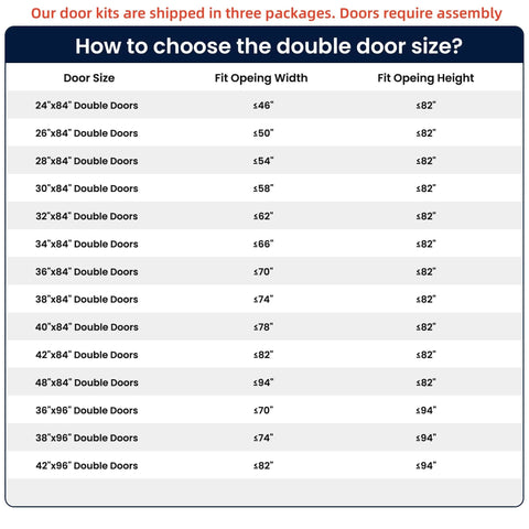 Size chart for double doors with options ranging from 24x84 to 42x96 inches displaying opening width and height requirements.