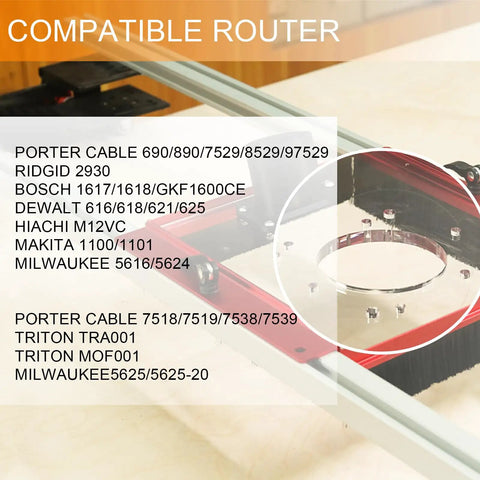 Dust Collection Shroud For Slab Flattening Router Sled With Two And Fifteen Thirty Second Inch Dust Collector Interface Fits Most Routers And Dust Extractors To Cut Down On Dust And Keep Your Shop Clean, showing compatible router list
