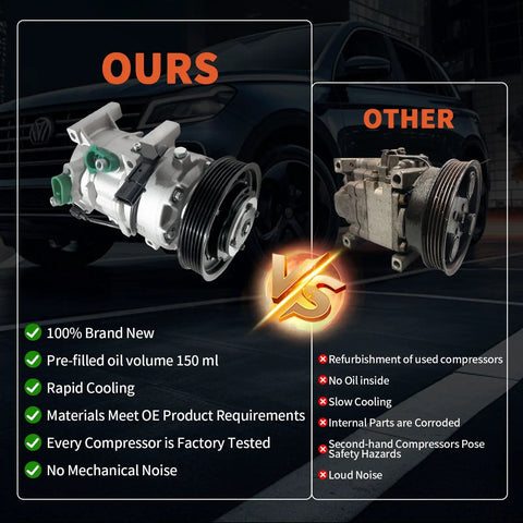 Heavy Duty AC Air Conditioner Compressor With Clutch For Hyundai Accent 2012 To 2017 comparison image showcasing new vs old parts.