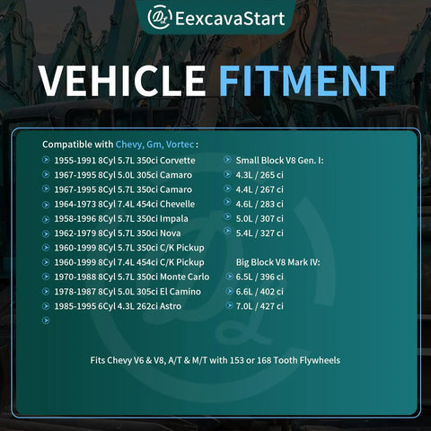 Vehicle fitment list for High Torque Starter For Chevy Small Block 350 Engine 12V 2.2Kw with compatibility details.