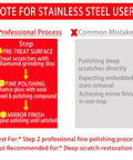 Instructions for polishing stainless steel, highlighting professional process steps to enhance shine using wool wheel and polishing compound.