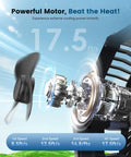Rechargeable Camping Fan With 60 Hour Battery showing powerful motor and speed levels for camping gear use.