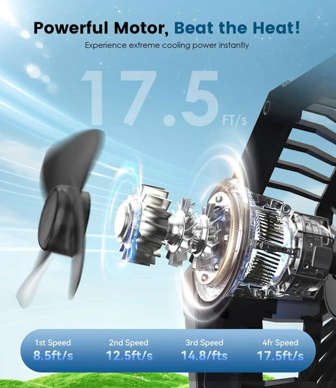 Rechargeable Camping Fan With 60 Hour Battery showing powerful motor and speed levels for camping gear use.