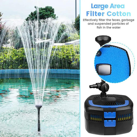 All In One Pond Filter Pump 950 GPH With UV C 13W 110V Inverter Fountain Kit showcasing filter sponges and powerful fountain.