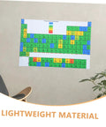 Go-To Periodic Table Poster Laminated For Classrooms And Home Labs 24 X 36 Inch Chemistry Chart on wall, lightweight material.