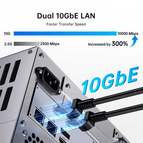 Dual 10GbE LAN ports on Eight Bay Desktop Nas Tower Armed With Intel Core Ultra 9 Chipset And Thirty Two Gb Ram for high-speed connections.