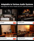 Tube Integrated Amplifier With DAC And Vintage VU Meter setup for home theater, desktop audio, wireless streaming, vinyl experience