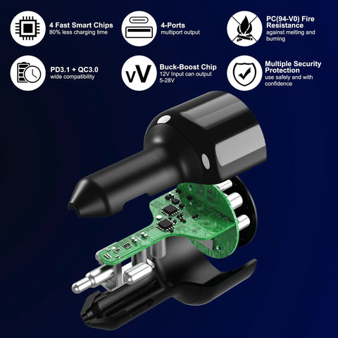Ride Ready Hella Fast 240W Type C Car Charger featuring internal components and 4 ports for quick charging.