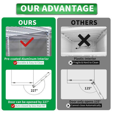 No Sweat Heavy Duty Commercial Reach In Upright Freezer 72 Cubic Feet with aluminum interior advantages over plastic.
