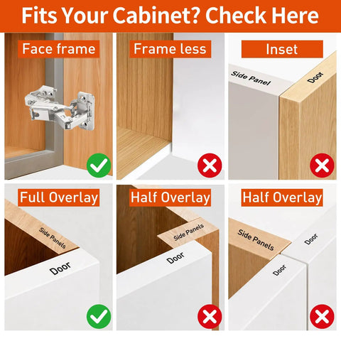 Image demonstrating cabinet fit types for Heavy Duty 175 Degree Face Frame Cabinet Hinges For Full Overlay Kitchen Doors.