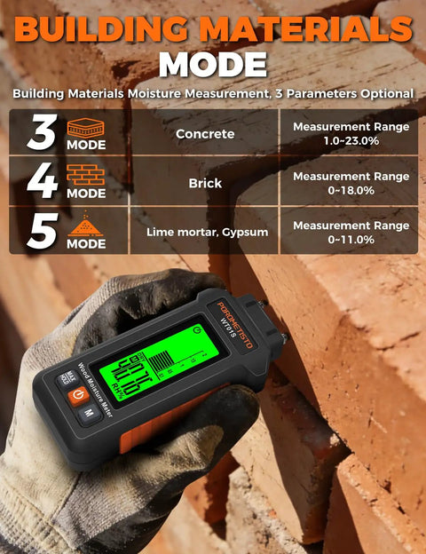 5 In 1 Moisture Meter For Wood And Building Materials With Three-Color Alert, Five Detection Modes, High-Precision Probe Built For DIYers In Woodworking, Construction, Mold Prevention And More. Testing brick mode in a gloved hand