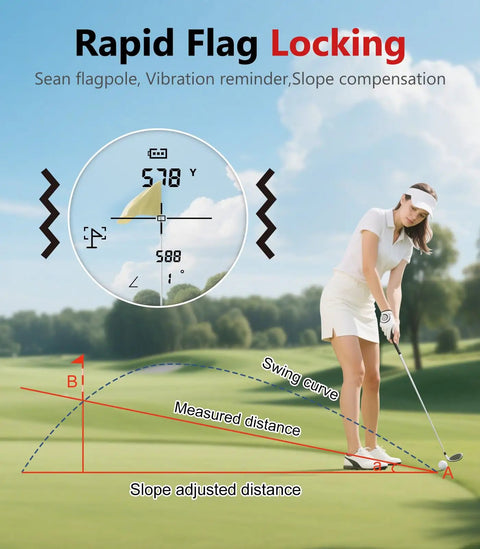 Golfer using Range Finder With Slope For Golf Up To 1200 Yards 6x Magnification Flag Lock Vibration Continuous Scan Rechargeable Battery