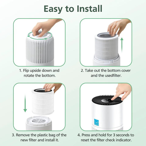 Installation steps for 2 Pack Replacement Filter For H7126 Mini Air Purifier, 3 In 1 H13 True HEPA Air Filter For Dust Pollen And Allergies.