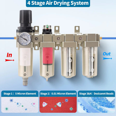 Half Inch NPT Top-Notch Pro Grade Four Stage Air Dryer System With Auto Drain Water Separator, 0-240 PSI, front view