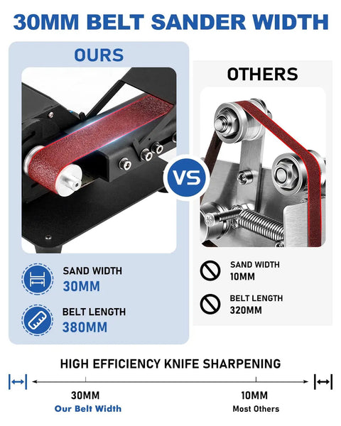 Mini Belt Sander Knife Sharpener With Variable Speed Electric Power Belt Grinder And 15 Piece 1.2x15in Multi Grit Belts Low Noise For Knife Making Metalworking Woodworking And Diy Projects