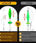 Take Down Catfish Rigs Set With Float Rigs And Rattles Santee Circle Hooks Size Six Oh Ready To Use Catfishing Tackle comparison