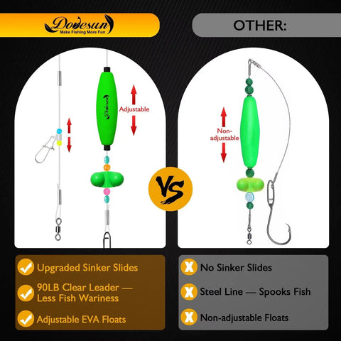Take Down Catfish Rigs Set With Float Rigs And Rattles Santee Circle Hooks Size Six Oh Ready To Use Catfishing Tackle comparison