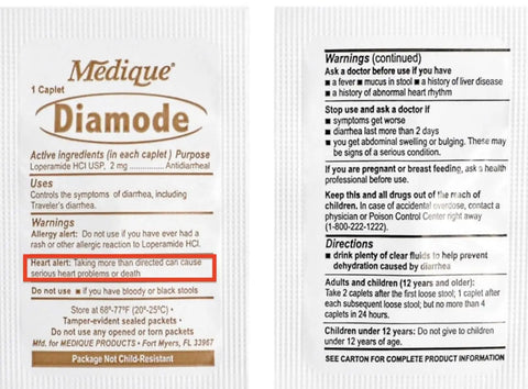 Front and back view of Medique Diamode medicine package showing active ingredients, uses, and heart alert warning.