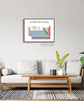 Periodic Table Poster For Classrooms And Labs, Must Have Educational Wall Art Print, Chemistry Chart With Atomic Numbers, Symbols, Names, And Atomic Mass, Color Coded Elements For Easy Study, 8x12 Inch Unframed displayed above a living room sofa.