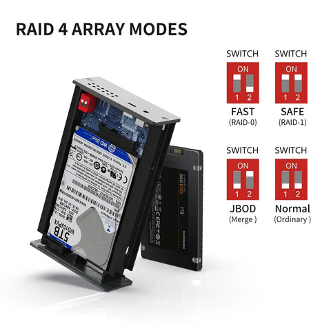Rock Solid 2.5 Inch Dual Bay Hard Drive Enclosure USB 3.0 SATA HDD and SSD RAID Box showing RAID mode switches and connected drives.