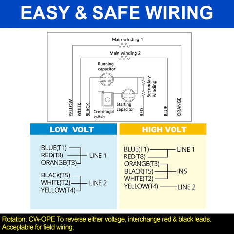 Easy wiring diagram for Rock Solid Two Horsepower Farm Duty Electric Motor 1725 Rpm Ac Pump Motor. Shows low and high voltage connections.