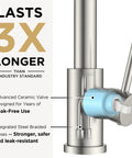 Close-up of Modern Brushed Nickel Kitchen Sink Faucet featuring advanced ceramic valve and steel braided hoses.