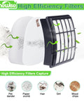 Filter Replacement For Shark Navigator Lift Away Deluxe Pro Vacuum ZU503AMZ NV350 NV351 NV352 with HEPA and pre felt filters