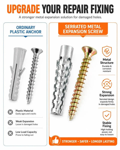 Heavy Duty Stainless Steel Four-Sided Serrated Wall Anchors M6 Set 50 Pieces For Thick Walls Expansion Screws close-up
