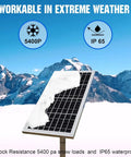 Keep Your Road Ready Setup Running Smooth With This Hella Efficient 10W Monocrystalline Solar Panel Battery Charger For Rvs Trucks And Boats in snowy landscape.