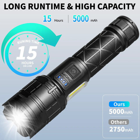 Rechargeable LED Flashlights 99,000 Lumen Super Bright Handheld Lights With 7 Modes Waterproof USB Rechargeable 2 Pack