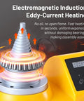 Image of Badass Two Thousand Watt Induction Bearing Heater Features Digital Temp Hold And Fast Auto Demagnetization To Keep Your Twenty To One Hundred Twenty Mm Parts Ready To Roll with eddy-current heating.