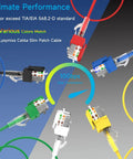 Colorful RJ45 cables illustrating performance features and data transmission speed, meeting TIA/EIA standards, with 10Gbps capability.