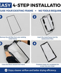 Easy installation steps for Heavy Duty Commercial Dryer Lint Screen Replacement With Frameless Mesh Filter for industrial laundromats.