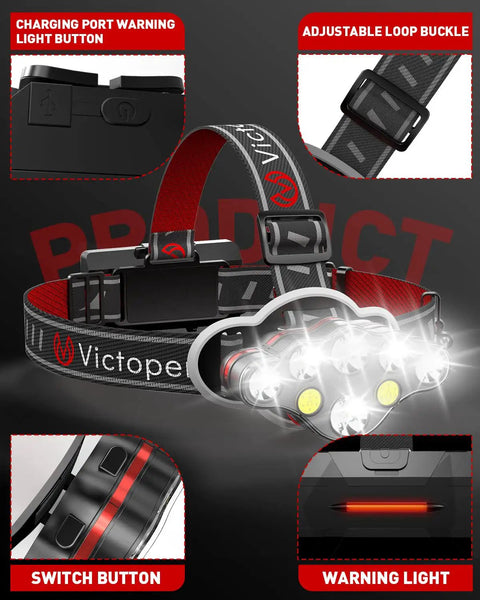 Rechargeable Headlamp With 8 LED High Lumen Ultra Bright Light Red Light USB Waterproof Head Flashlight 8 Mode Head Lamp close-up