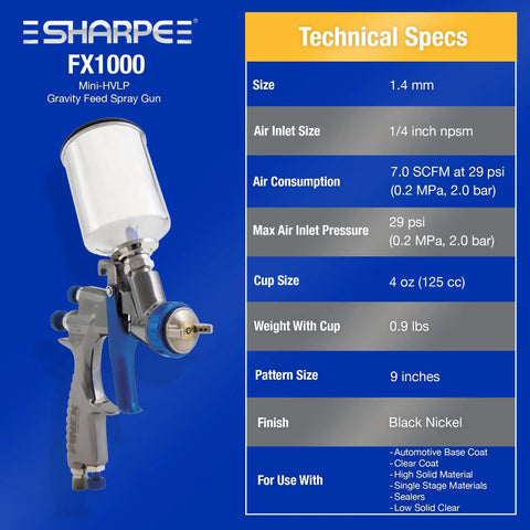 Mini HVLP FX1000 Paint Spray Gun with 1.4 mm nozzle, two-finger control, technical specs shown on a blue background.