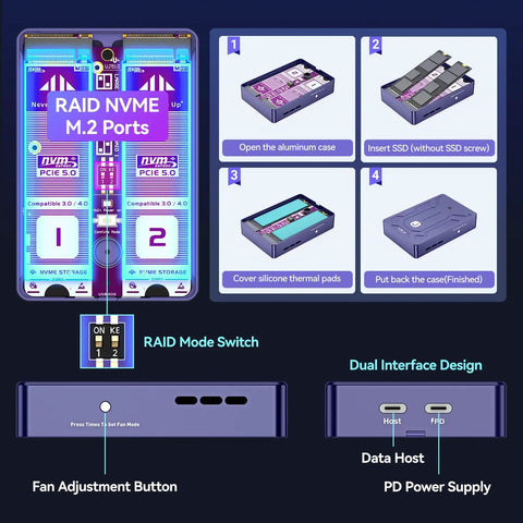 Blazing Fast Dual Bay Nvme M.2 Ssd Enclosure With Usb 3.2 Gen2x2 And 20Gbps showing setup instructions and ports.