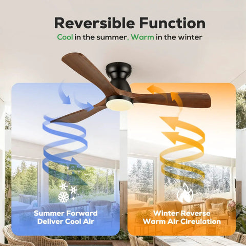52 Inch Smart Flush Mount Low Profile Outdoor Ceiling Fan With Lights Dope Quiet DC Motor Alexa Built In App