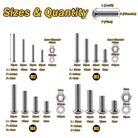 1290 Piece Stainless Steel M2 M3 M4 M5 Screw And Nuts Kit sizes and quantities chart showing 16 metric options