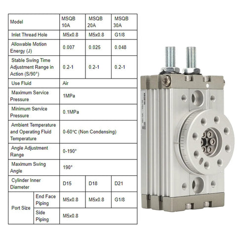 Front view of MSQB-10A pneumatic rotary actuator with a gray metal body and mounting ports.