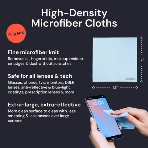 Blue microfiber cleaning cloth, 12x12 inches, 4-pack; used to wipe smartphone screens; EliteTechGear logo visible