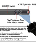 Cross-section of 15 Ft AN6 Transmission Cooler Line Kit For 4L60E 4L65E Black Nylon Braided Hose showing layers and materials