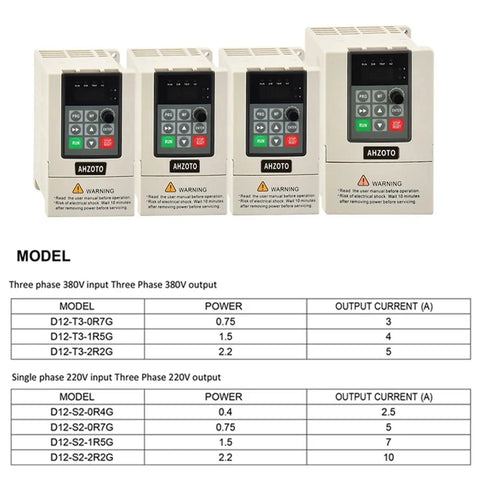 Budget Friendly 380V 3 Phase VFD Inverter Motor Speed Controller 0.75kW Through 7.5kW Range Easy Setup Energy Saving Variable Frequency Drive Converter For Industrial Motors And Machinery Usage, front view